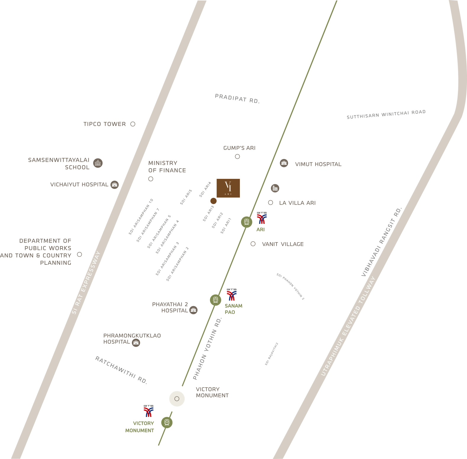 Vi Ari Location
